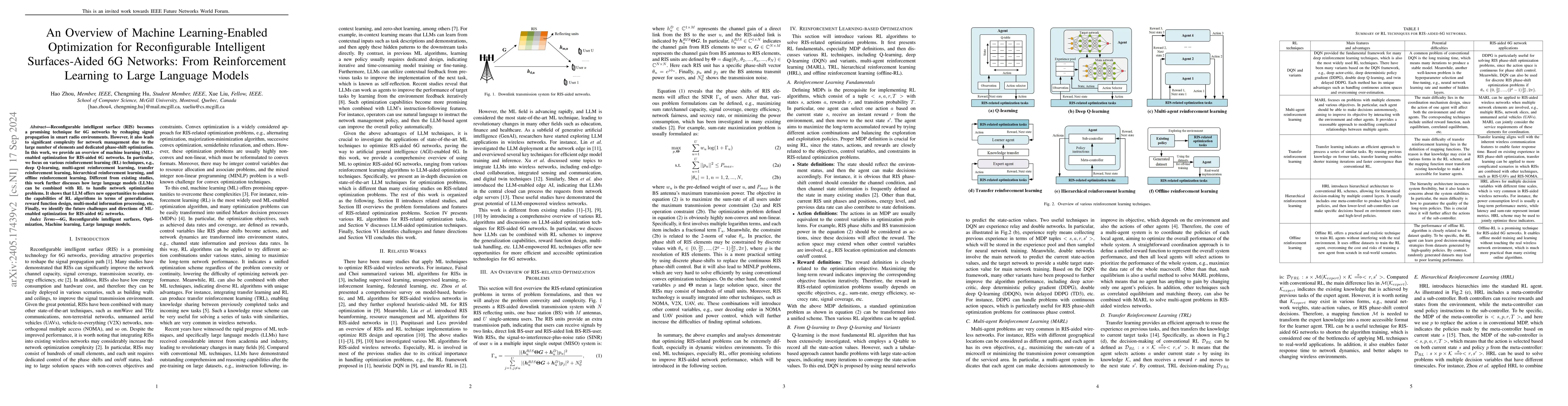 Thumbnail for An Overview of Machine Learning-Enabled Optimization for Reconfigurable
  Intelligent Surfaces-Aided 6G Networks: From Reinforcement Learning to Large
  Language Models