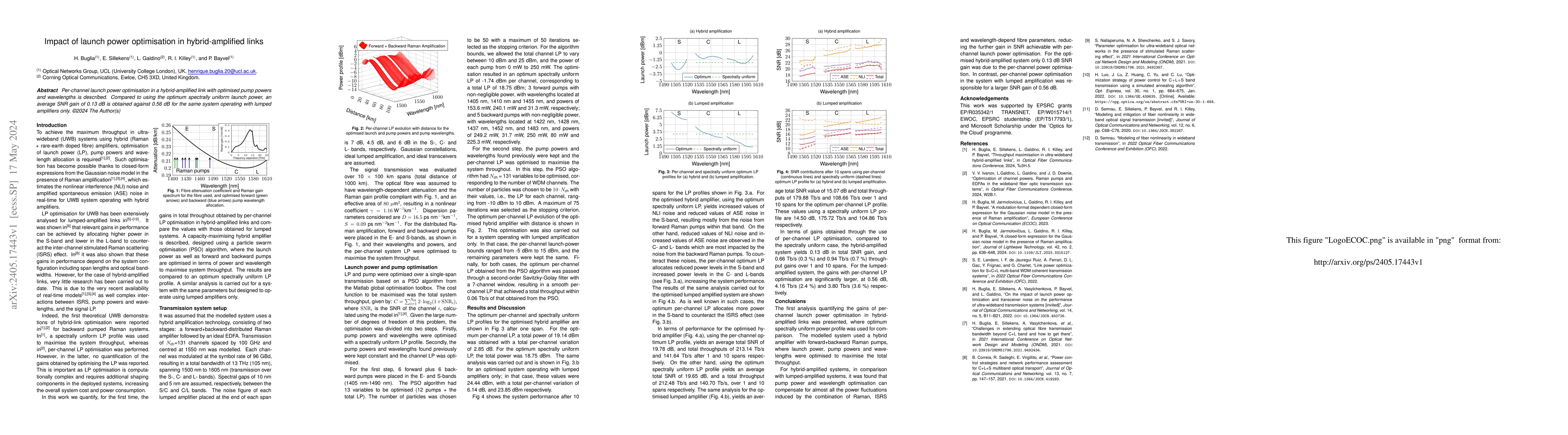 Thumbnail for Impact of launch power optimisation in hybrid-amplified links