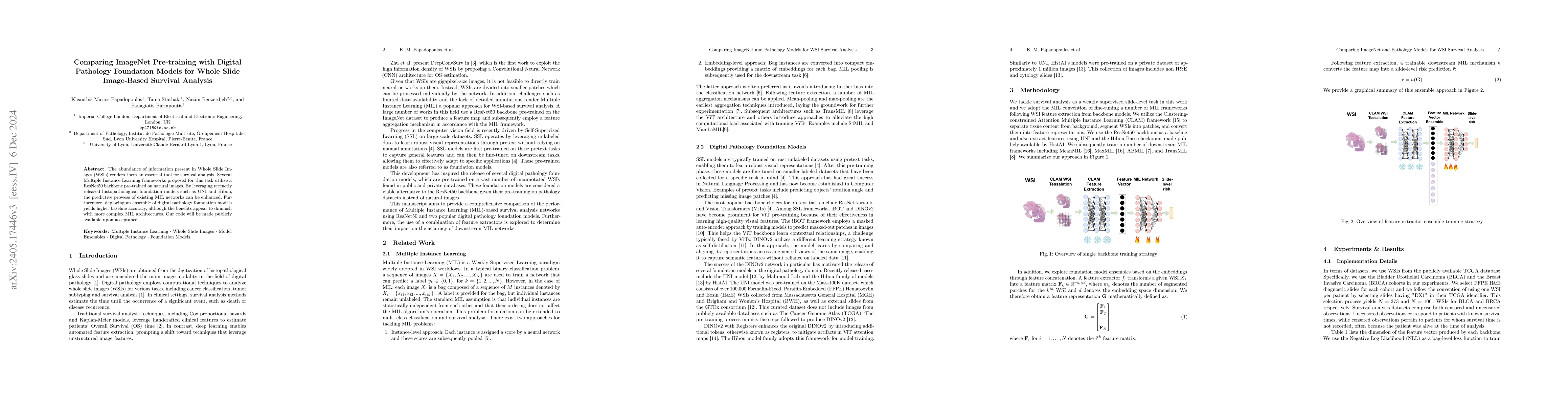 Thumbnail for Whole Slide Image Survival Analysis Using Histopathological Feature
  Extractors