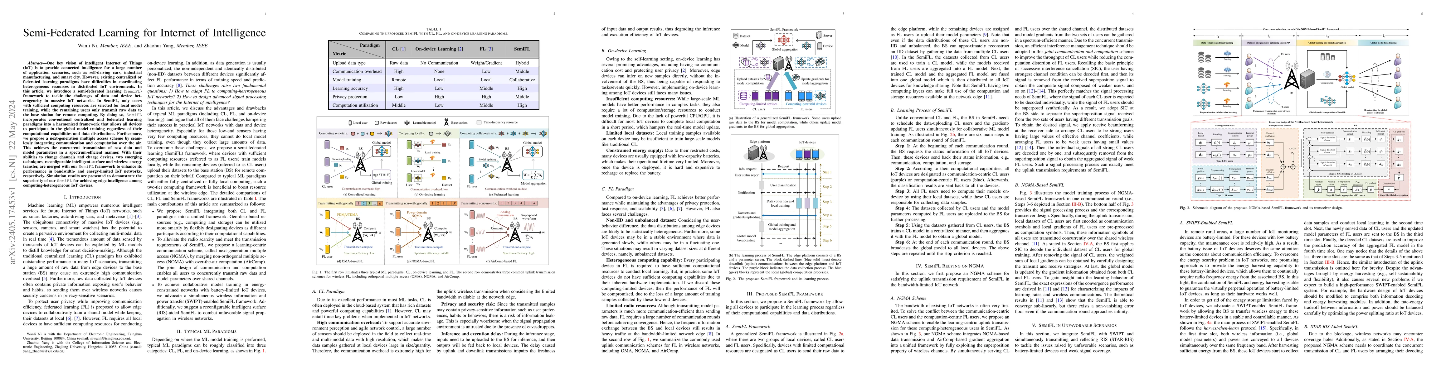 Thumbnail for Semi-Federated Learning for Internet of Intelligence