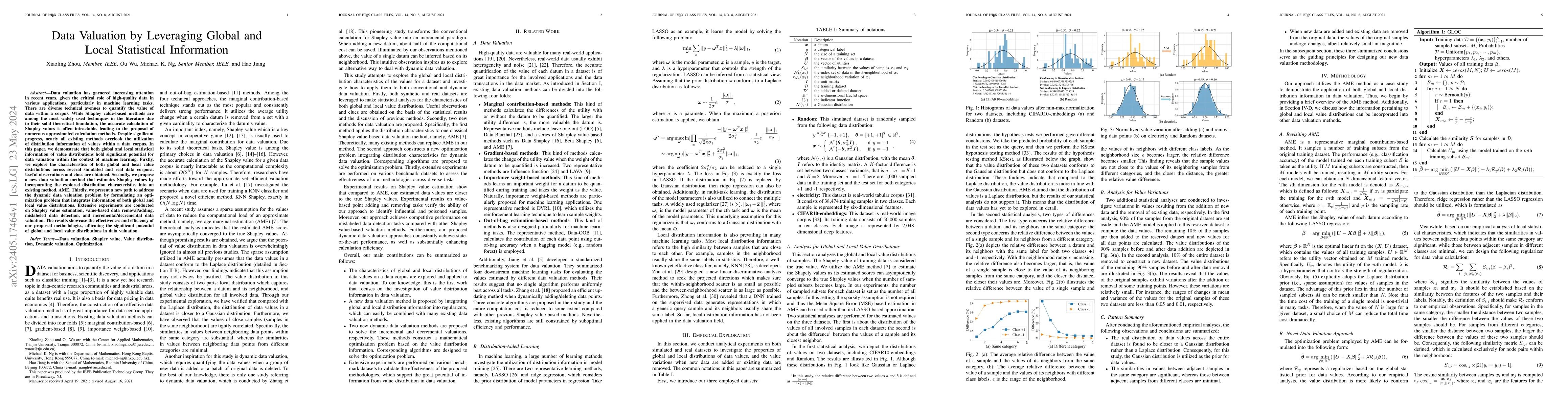 Thumbnail for Data Valuation by Leveraging Global and Local Statistical Information