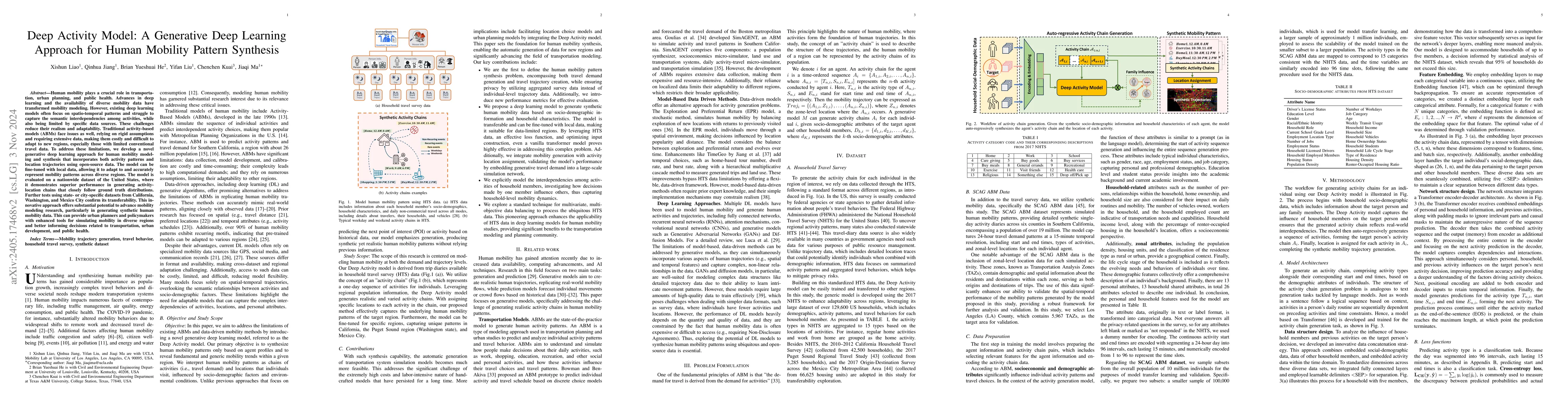 Thumbnail for Deep Activity Model: A Generative Approach for Human Mobility Pattern
  Synthesis