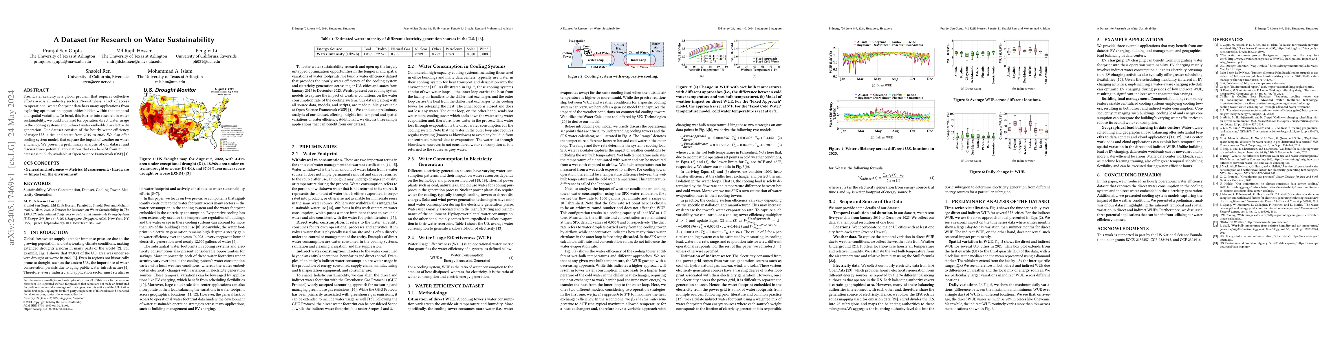 Thumbnail for A Dataset for Research on Water Sustainability