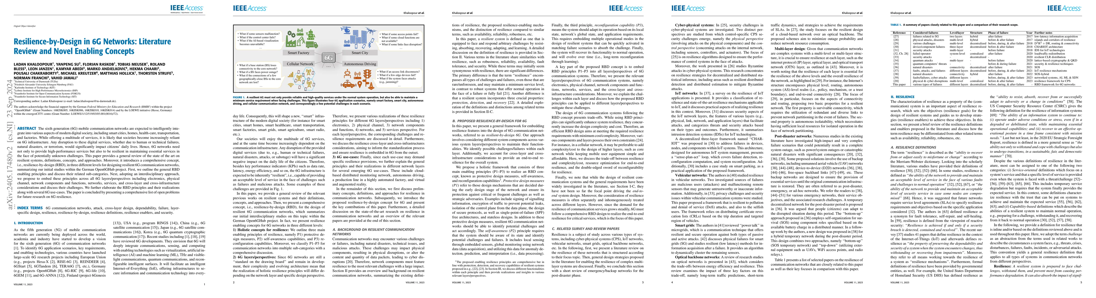 Thumbnail for Resilience-by-Design Concepts for 6G Communication Networks