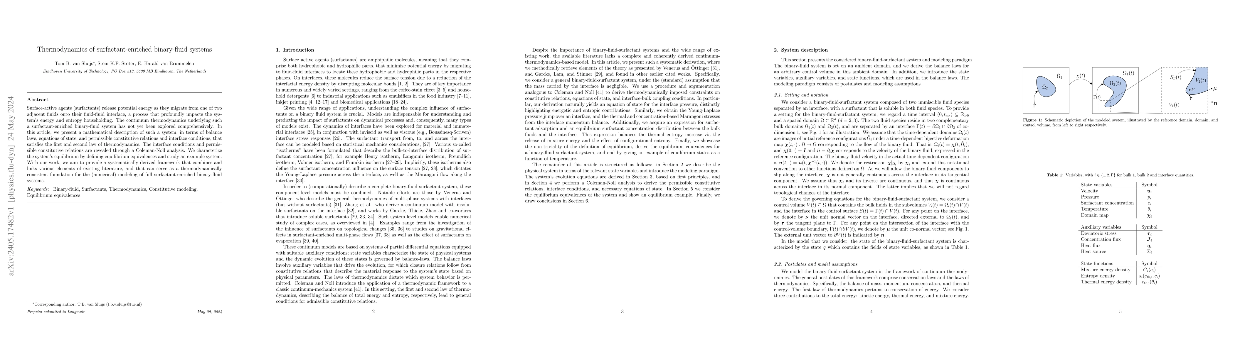 Thumbnail for Thermodynamics of surfactant-enriched binary-fluid systems