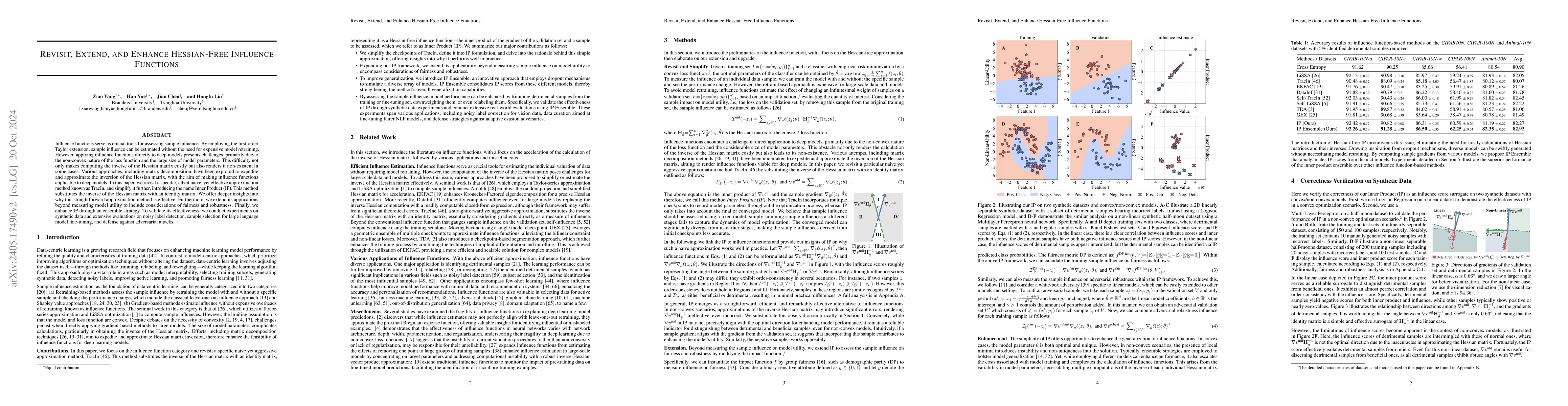 Thumbnail for Revisit, Extend, and Enhance Hessian-Free Influence Functions
