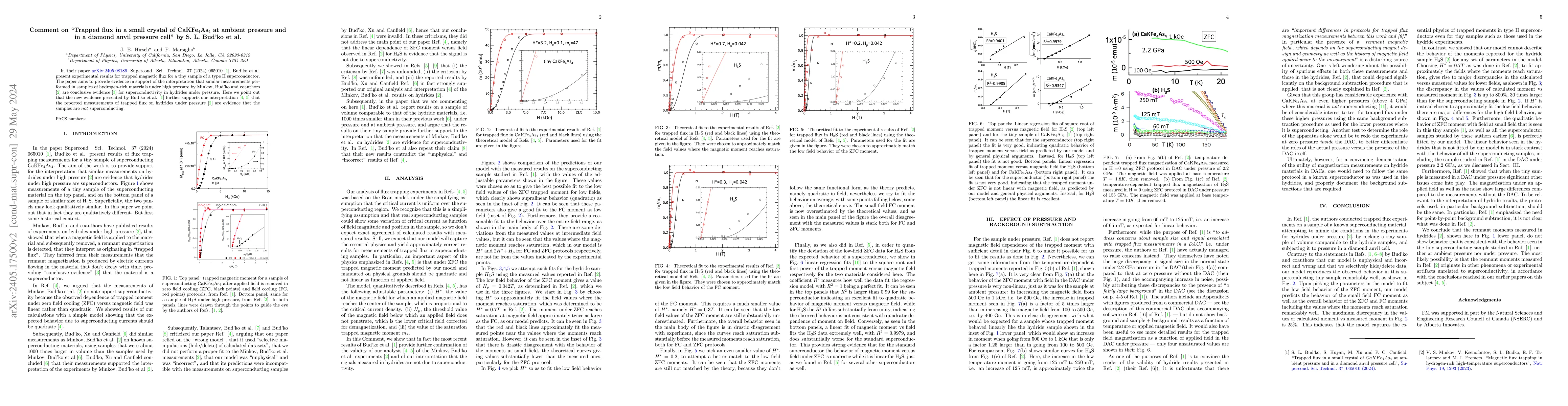 Thumbnail for Comment on "Trapped flux in a small crystal of CaKFe$_4$As$_4$ at
  ambient pressure and in a diamond anvil pressure cell" by S. L. Bud'ko et al