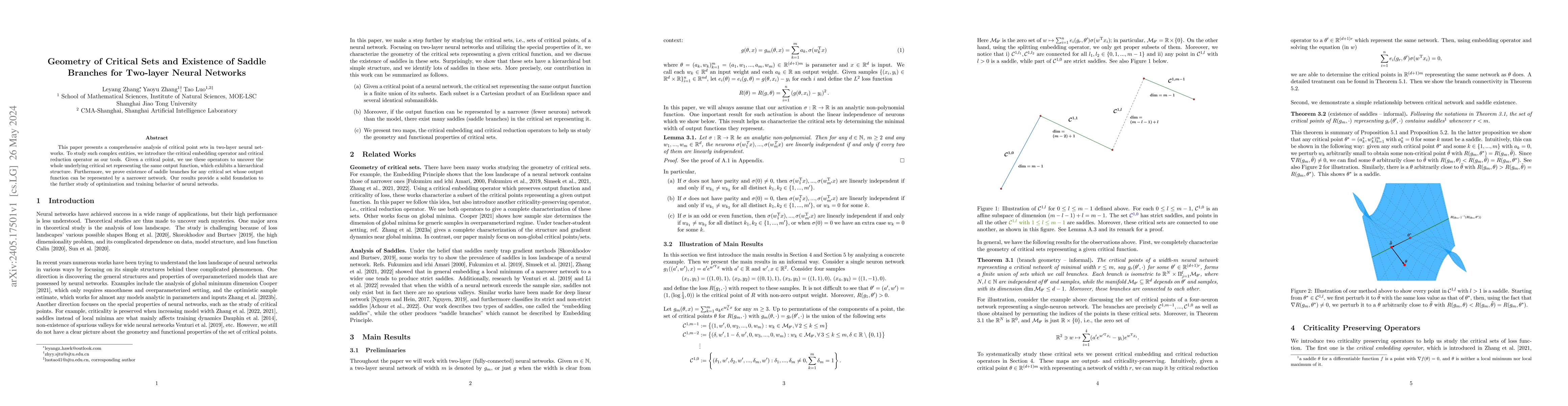 Thumbnail for Geometry of Critical Sets and Existence of Saddle Branches for Two-layer
  Neural Networks