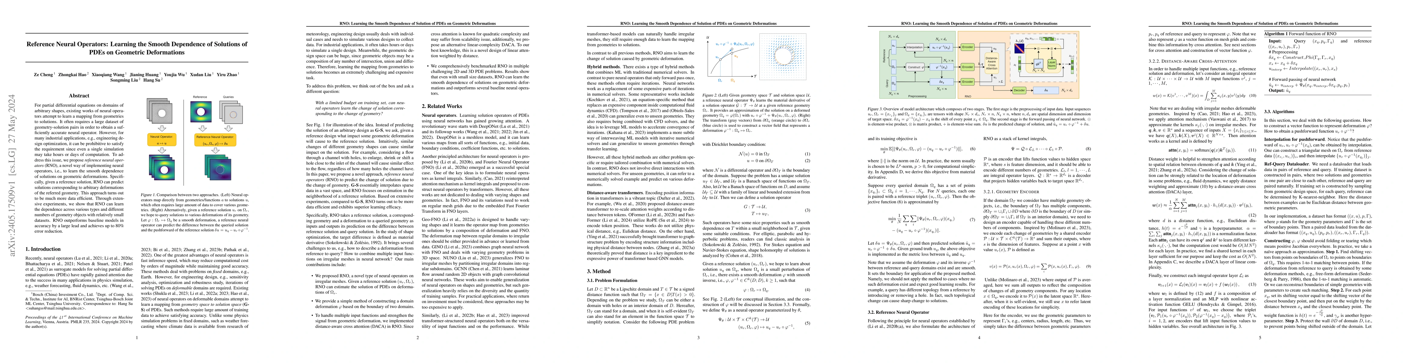 Thumbnail for Reference Neural Operators: Learning the Smooth Dependence of Solutions
  of PDEs on Geometric Deformations