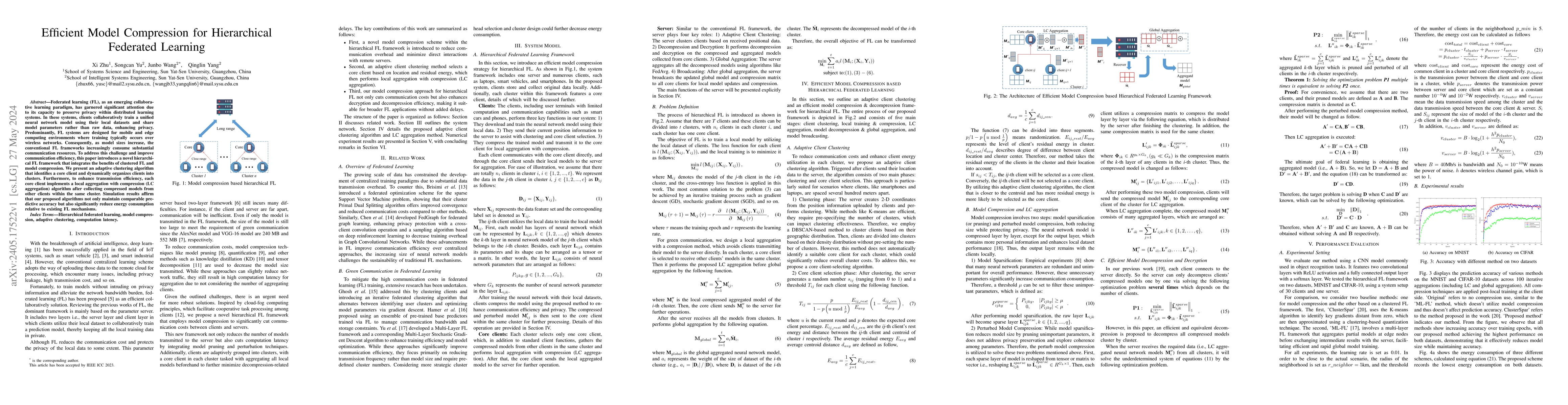 Thumbnail for Efficient Model Compression for Hierarchical Federated Learning