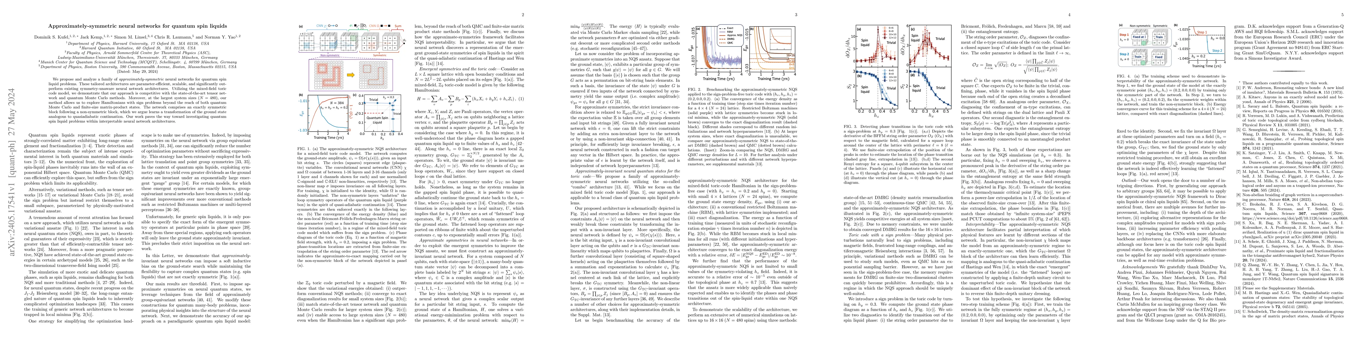 Thumbnail for Approximately-symmetric neural networks for quantum spin liquids