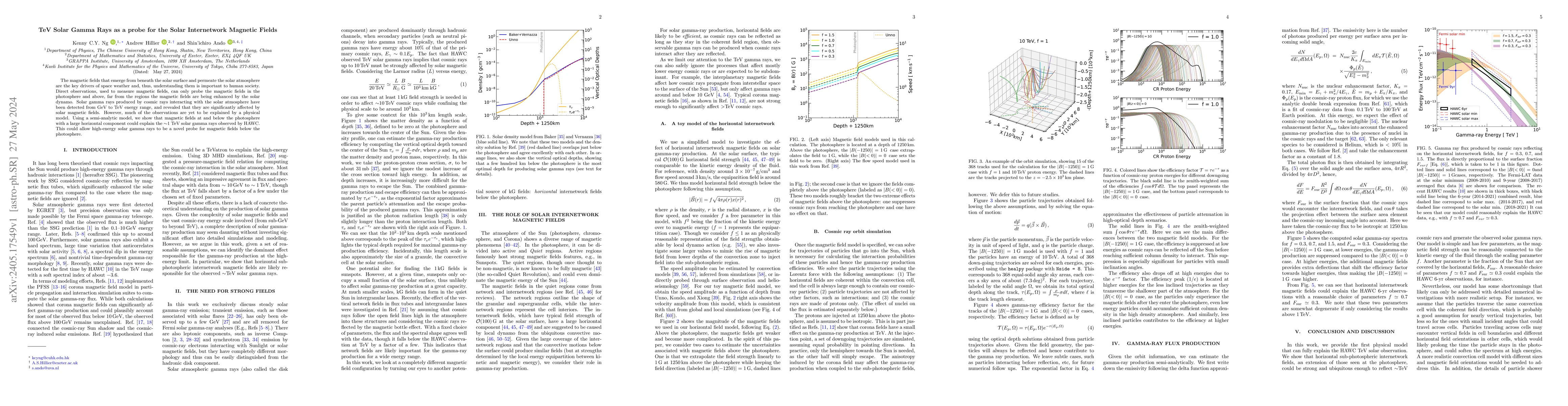 Thumbnail for TeV Solar Gamma Rays as a probe for the Solar Internetwork Magnetic
  Fields