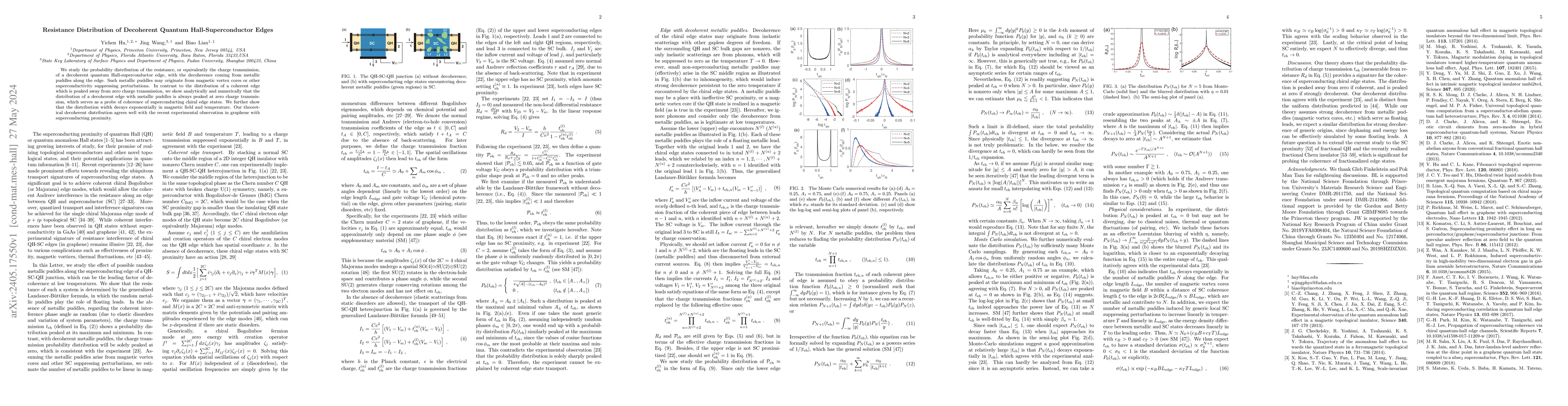 Thumbnail for Resistance Distribution of Decoherent Quantum Hall-Superconductor Edges