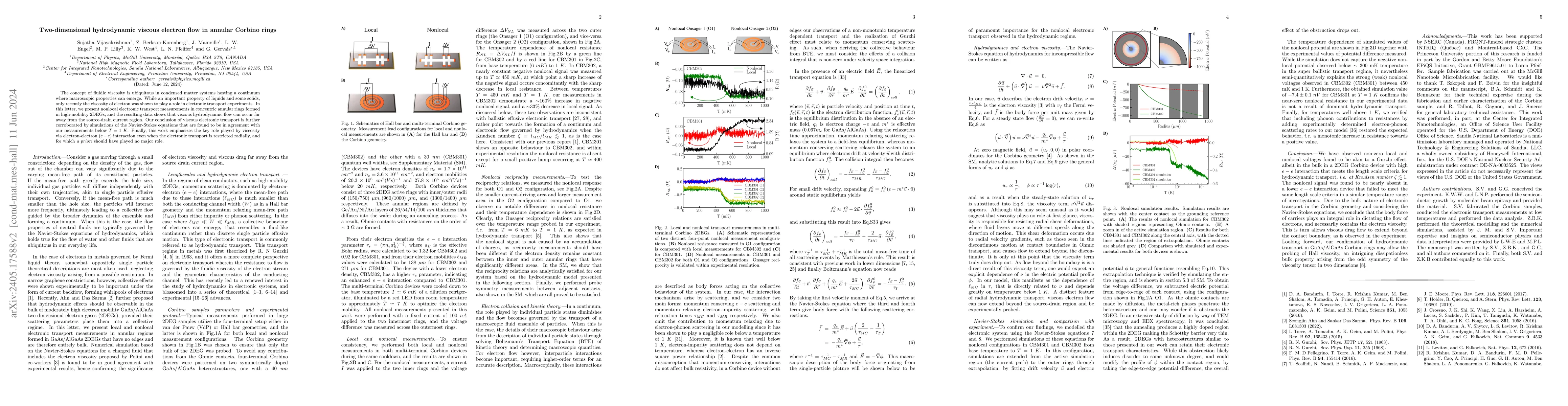 Thumbnail for Two-dimensional hydrodynamic viscous electron flow in annular Corbino
  rings
