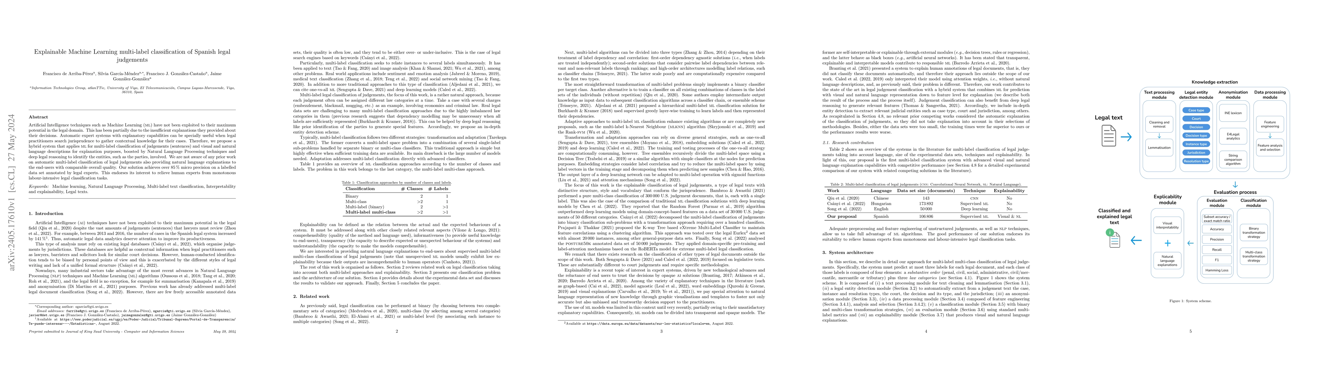 Thumbnail for Explainable machine learning multi-label classification of Spanish legal
  judgements