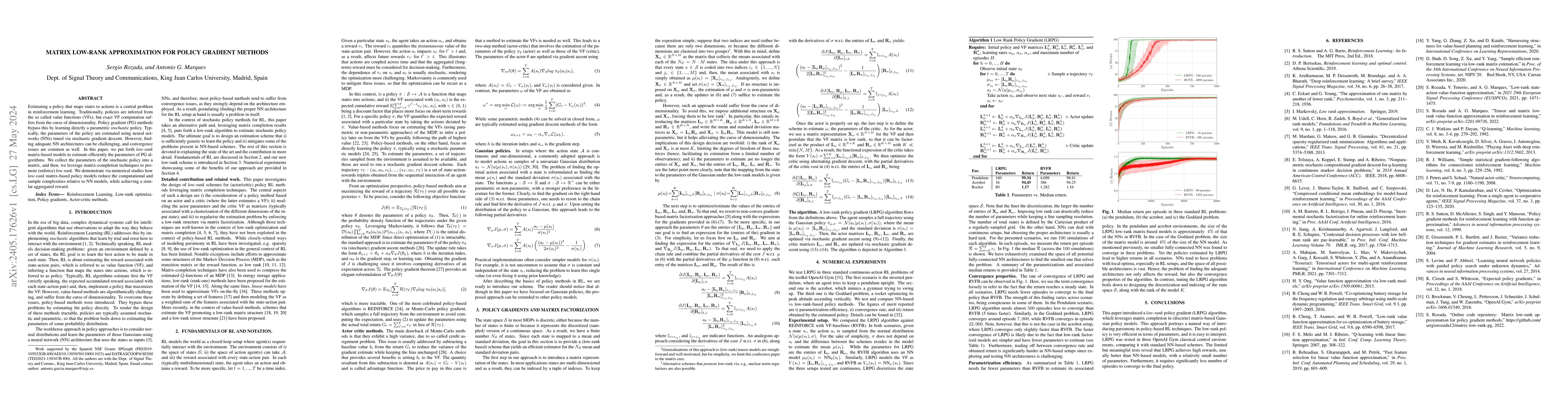 Thumbnail for Matrix Low-Rank Approximation For Policy Gradient Methods