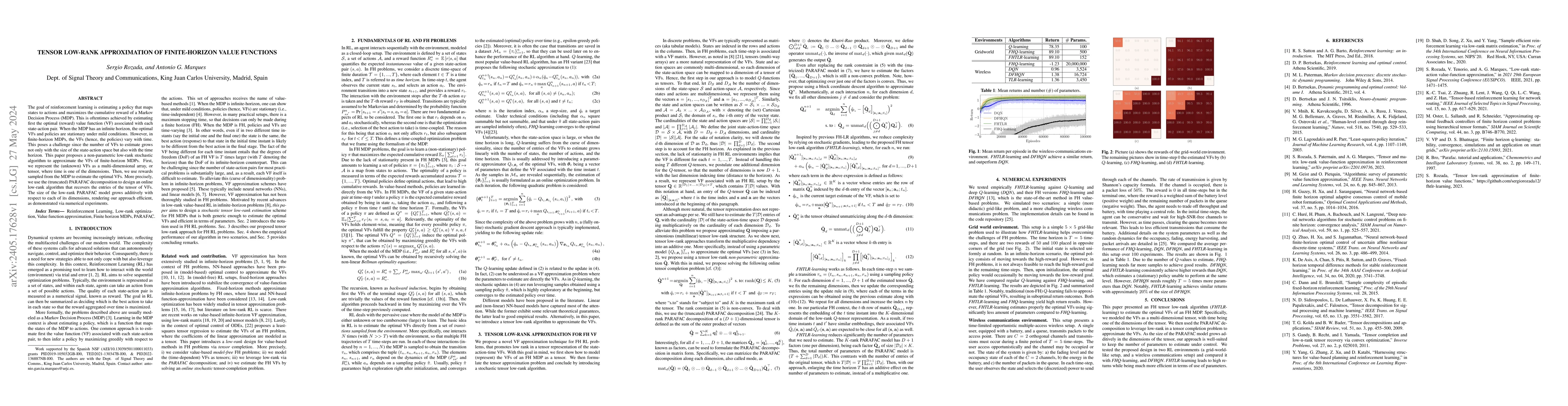 Thumbnail for Tensor Low-rank Approximation of Finite-horizon Value Functions
