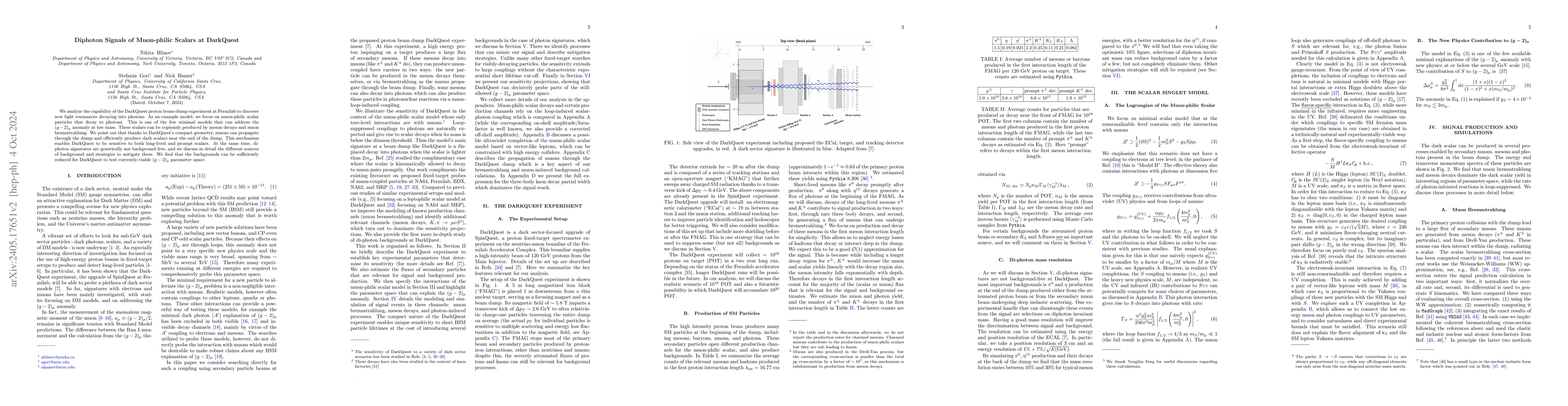 Thumbnail for Diphoton Signals of Muon-philic Scalars at DarkQuest