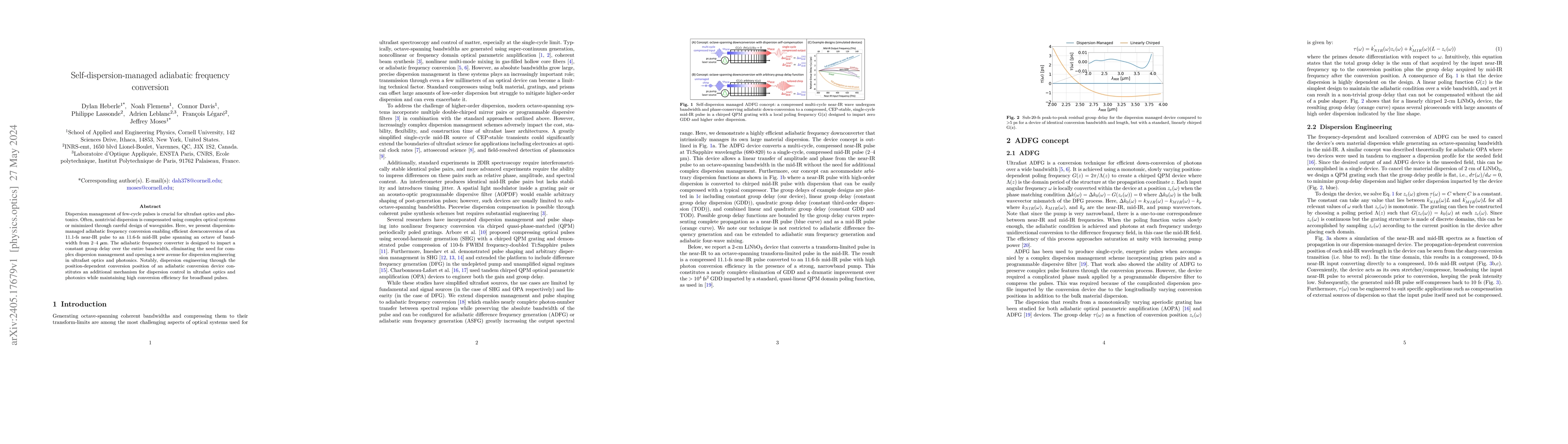 Thumbnail for Self-dispersion-managed adiabatic frequency conversion