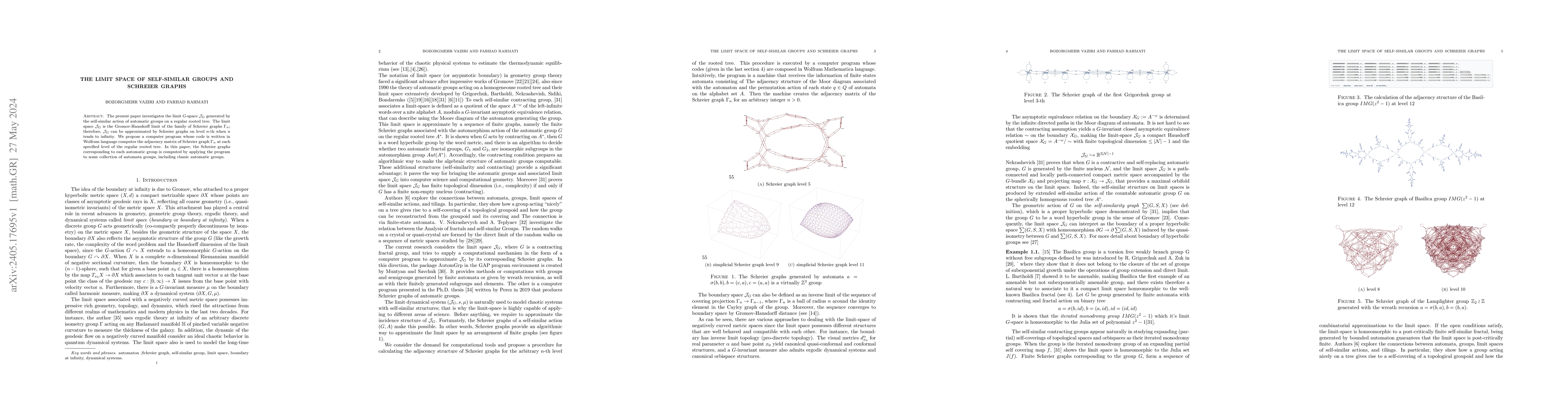 Thumbnail for The Limit Space of Self-similar Groups and Schreier graphs