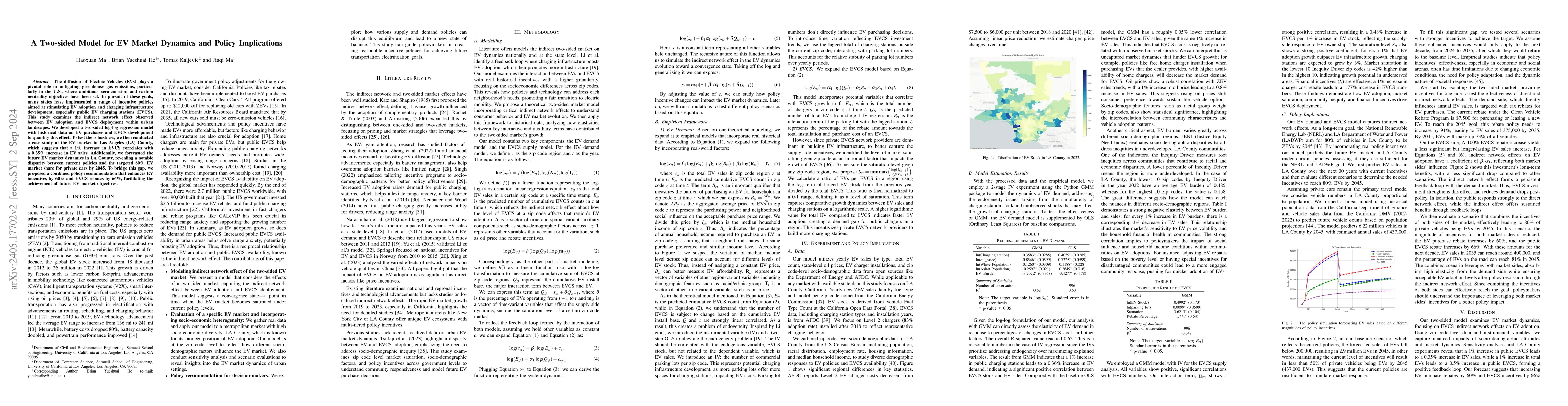Thumbnail for A Two-sided Model for EV Market Dynamics and Policy Implications