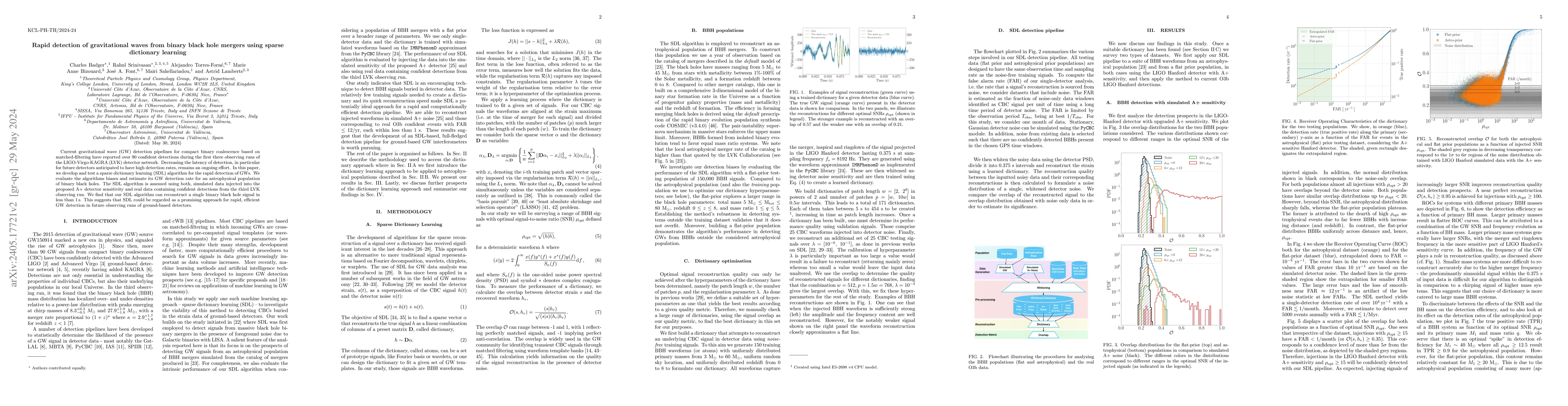 Thumbnail for Rapid detection of gravitational waves from binary black hole mergers
  using sparse dictionary learning