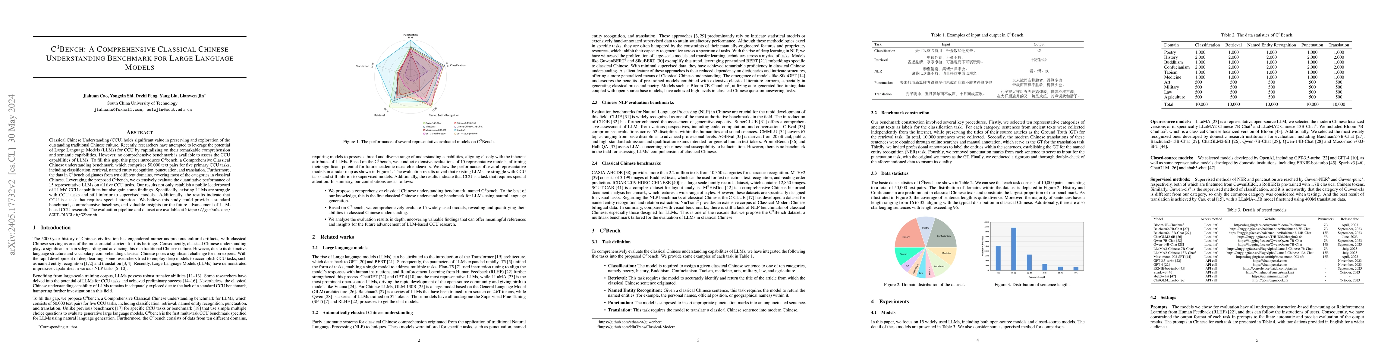 Thumbnail for C$^{3}$Bench: A Comprehensive Classical Chinese Understanding Benchmark
  for Large Language Models