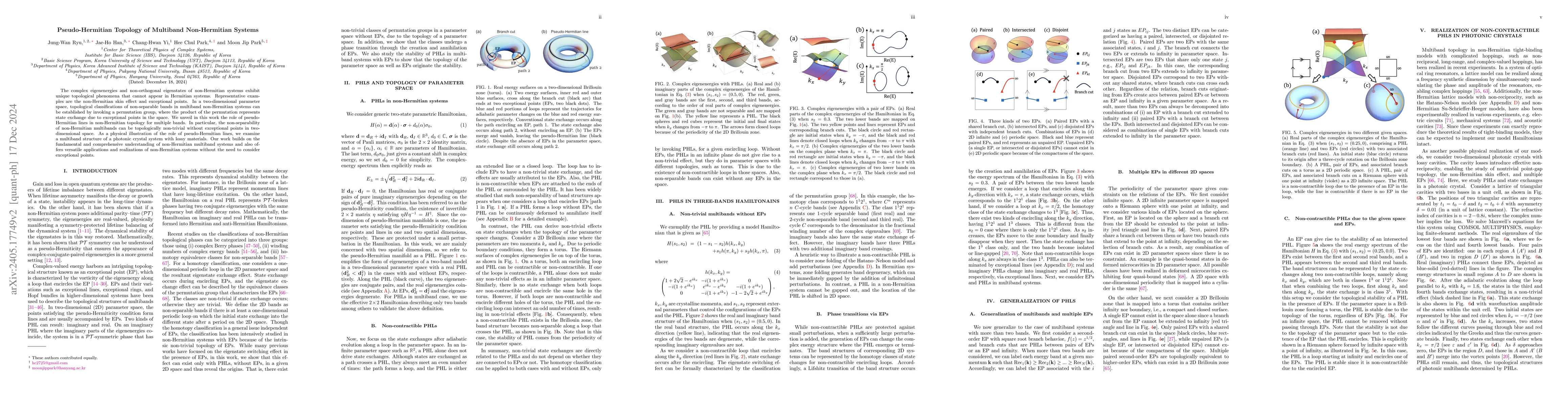 Thumbnail for Pseudo-Hermitian Topology of Multiband Non-Hermitian Systems