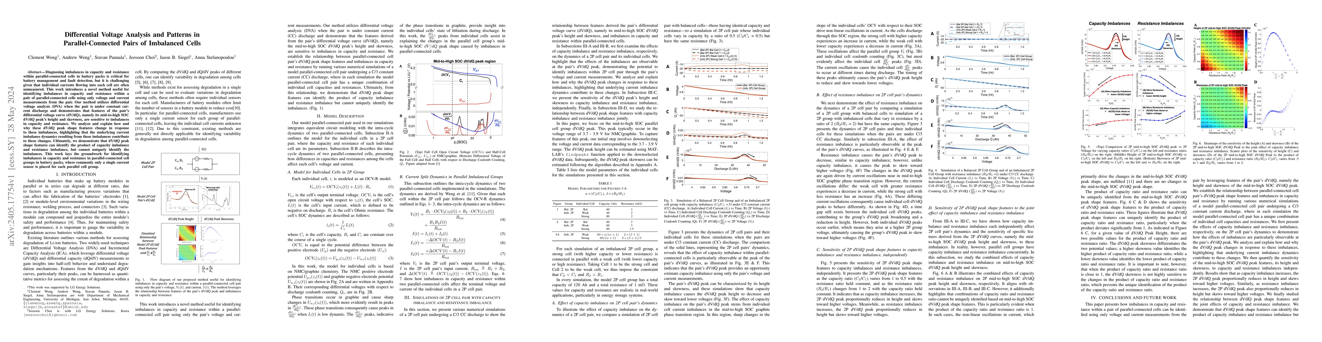 Thumbnail for Differential Voltage Analysis and Patterns in Parallel-Connected Pairs
  of Imbalanced Cells