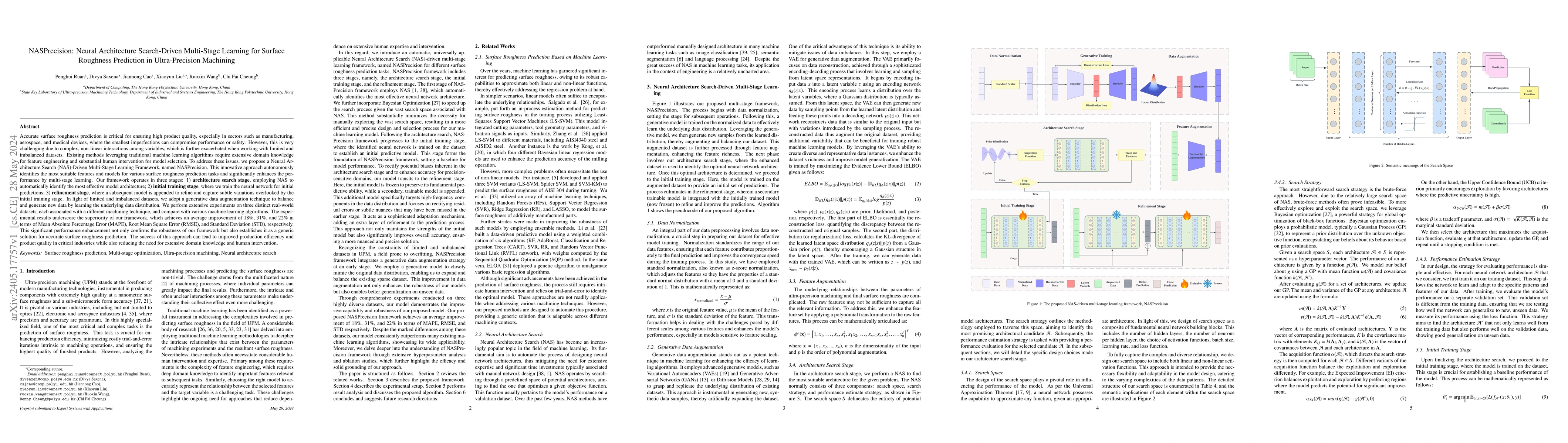 Thumbnail for NASPrecision: Neural Architecture Search-Driven Multi-Stage Learning for
  Surface Roughness Prediction in Ultra-Precision Machining