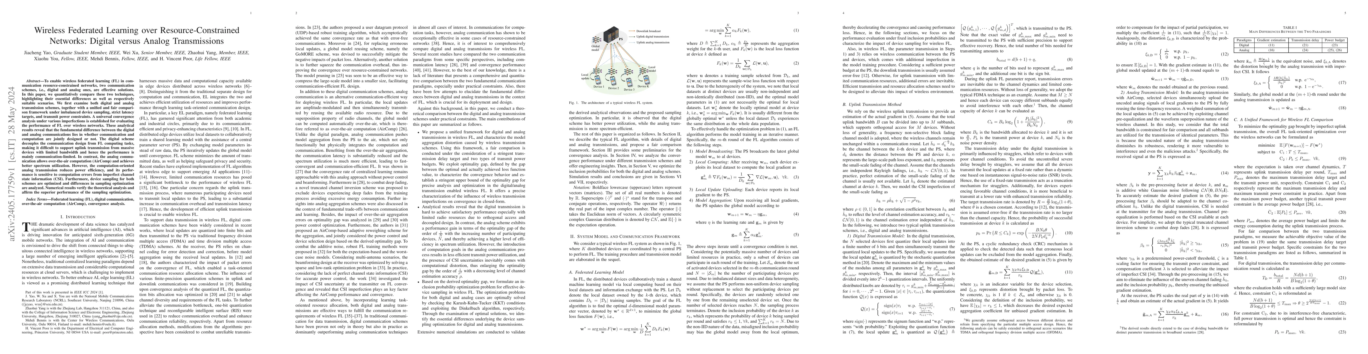 Thumbnail for Wireless Federated Learning over Resource-Constrained Networks: Digital
  versus Analog Transmissions