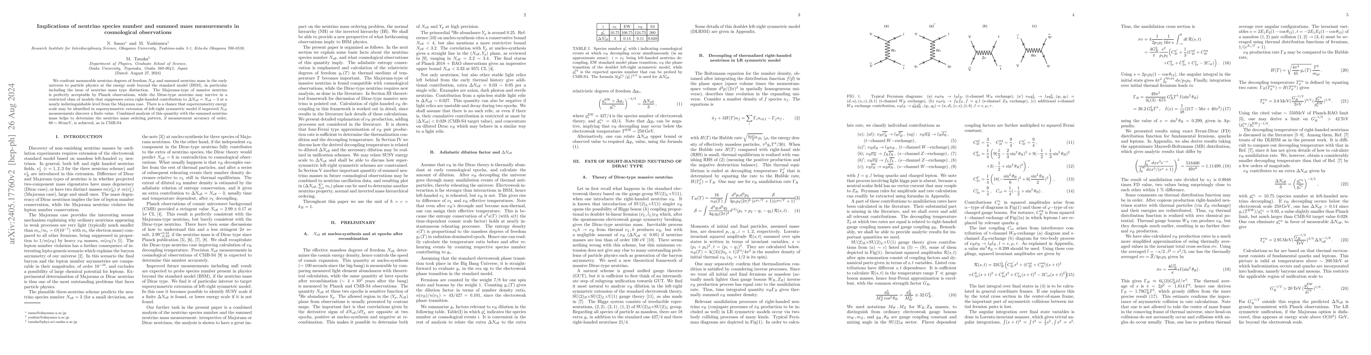 Thumbnail for Implications of neutrino species number and summed mass measurements in
  cosmological observations