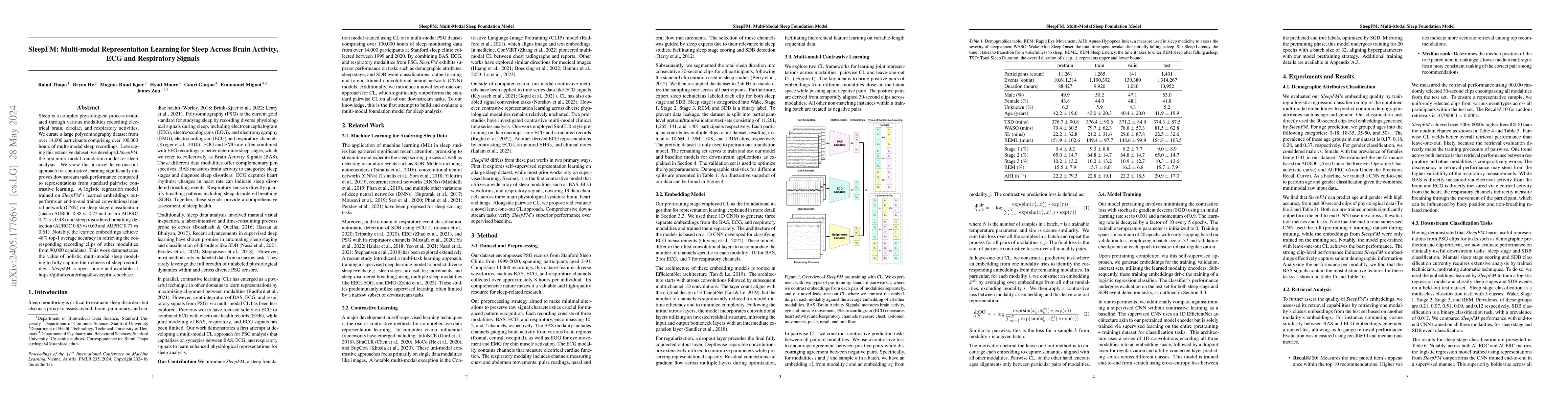 Thumbnail for SleepFM: Multi-modal Representation Learning for Sleep Across Brain
  Activity, ECG and Respiratory Signals
