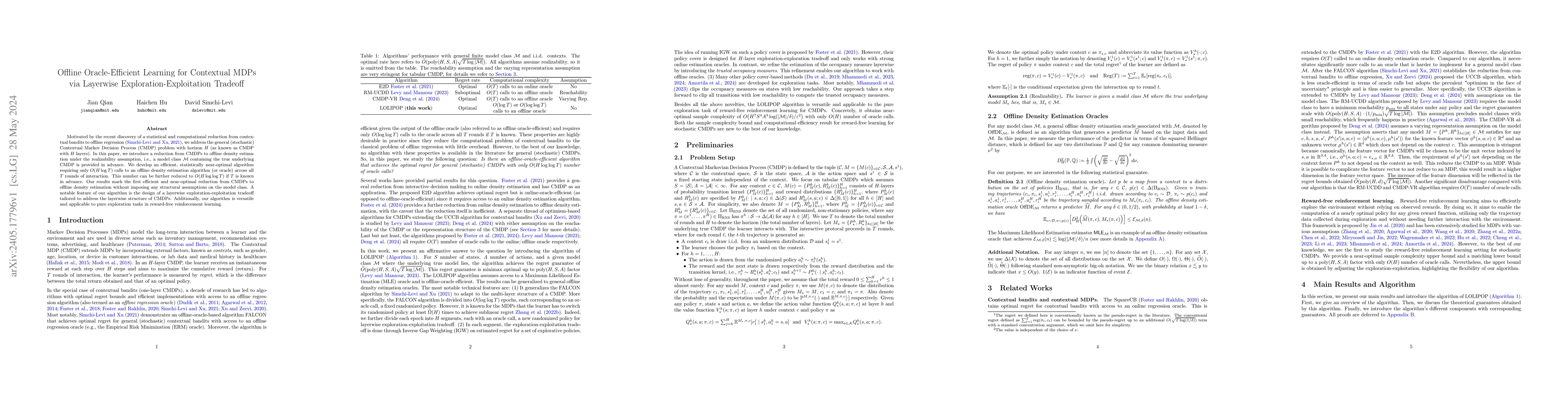 Thumbnail for Offline Oracle-Efficient Learning for Contextual MDPs via Layerwise
  Exploration-Exploitation Tradeoff