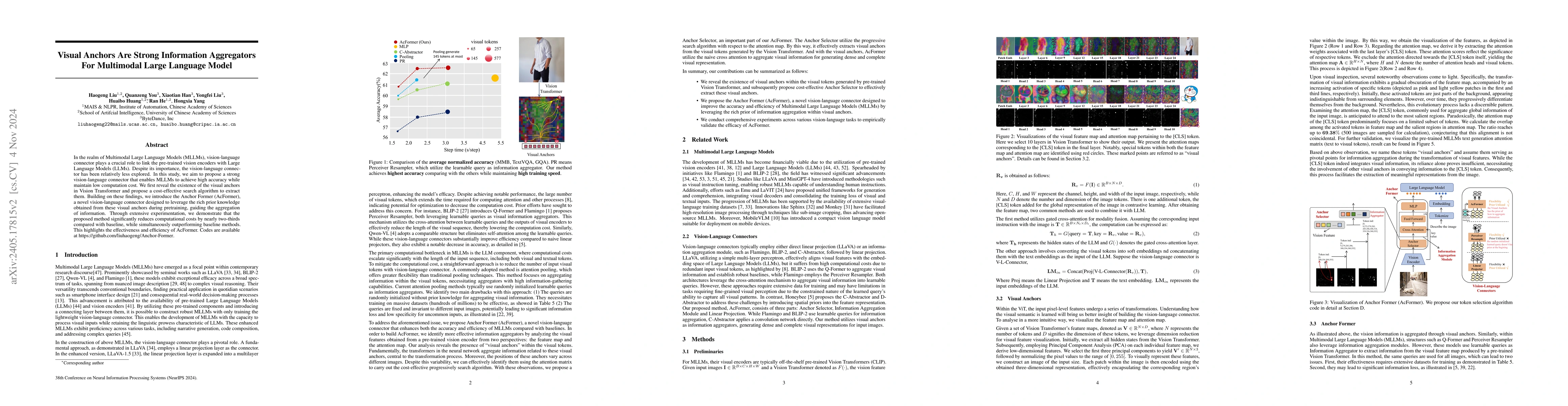 Thumbnail for Visual Anchors Are Strong Information Aggregators For Multimodal Large
  Language Model