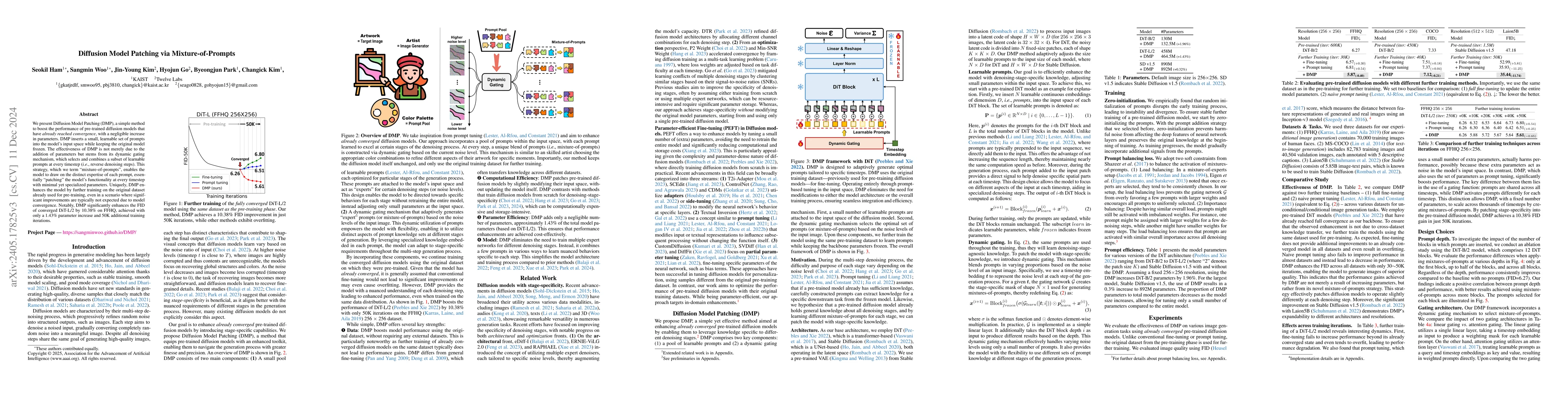 Thumbnail for Diffusion Model Patching via Mixture-of-Prompts