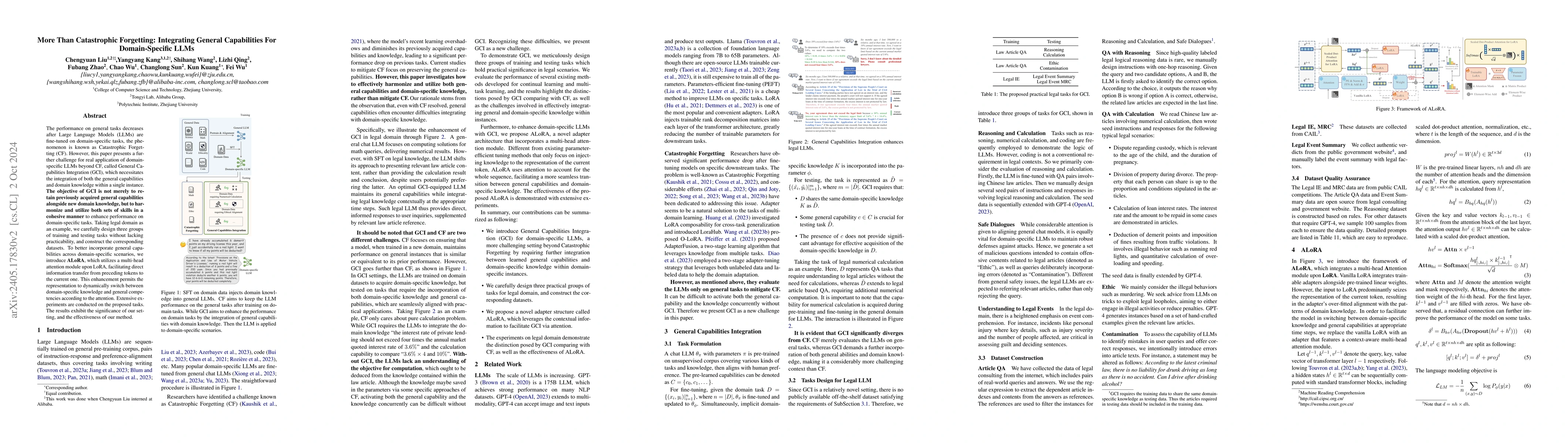 Thumbnail for More Than Catastrophic Forgetting: Integrating General Capabilities For
  Domain-Specific LLMs