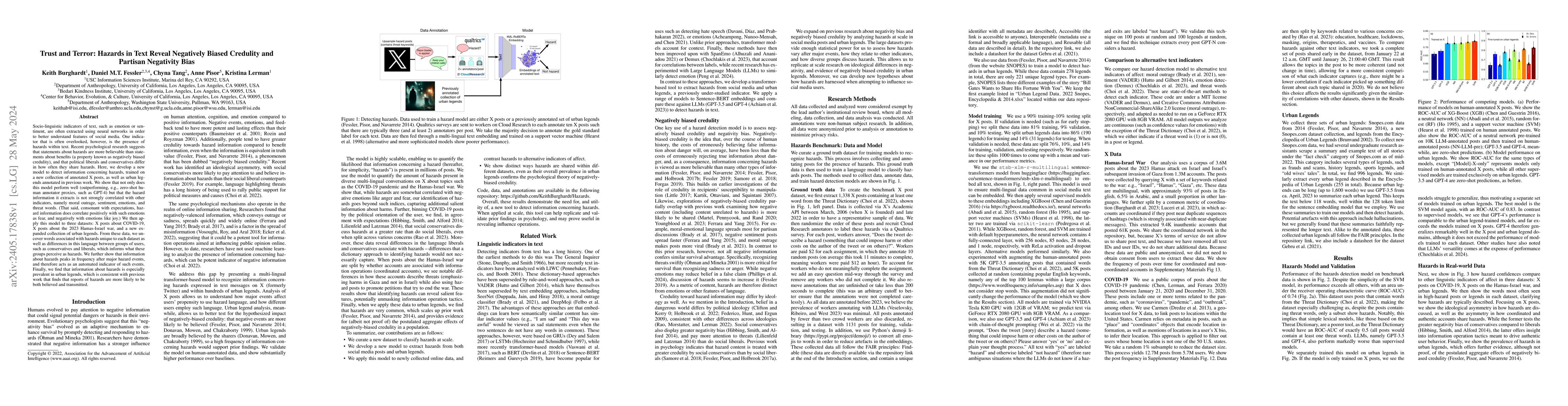 Thumbnail for Trust and Terror: Hazards in Text Reveal Negatively Biased Credulity and
  Partisan Negativity Bias