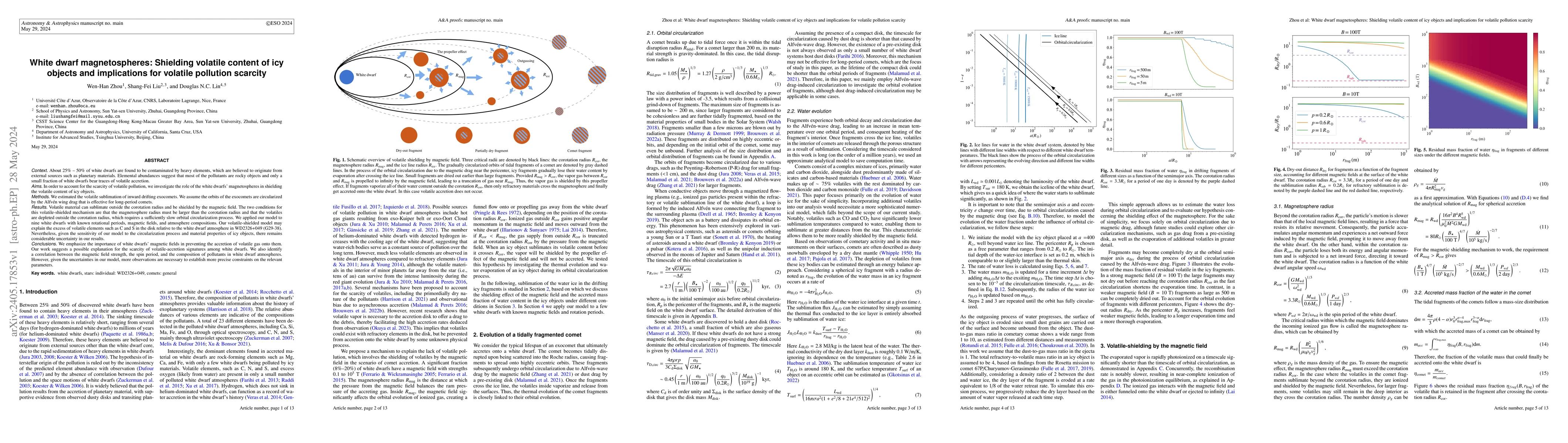 Thumbnail for White dwarf magnetospheres: Shielding volatile content of icy objects
  and implications for volatile pollution scarcity