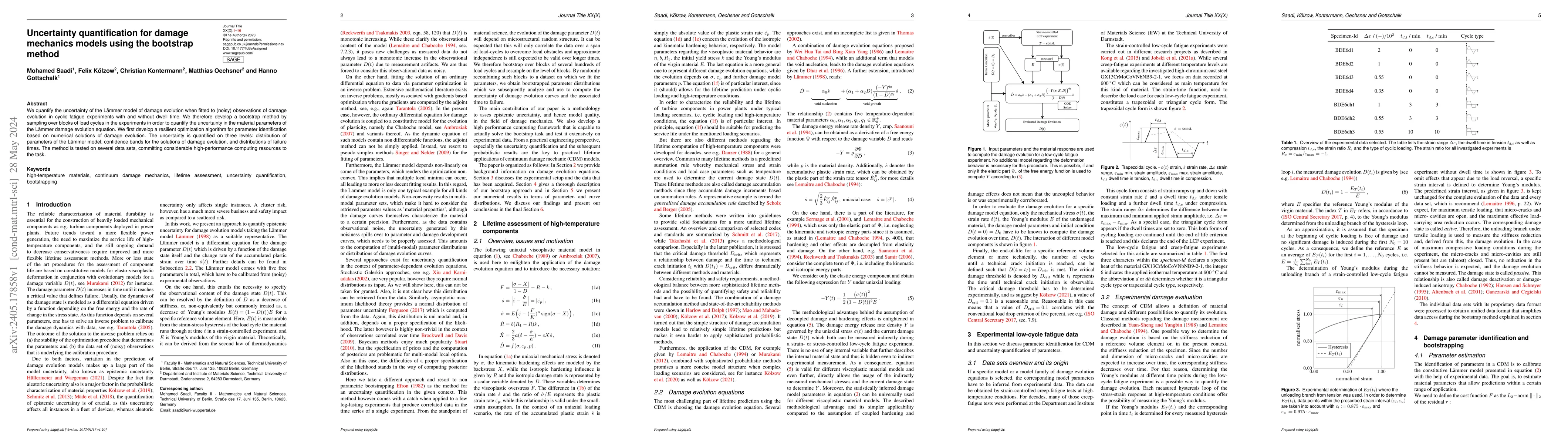 Thumbnail for Uncertainty quantification for damage mechanics models using the
  bootstrap method