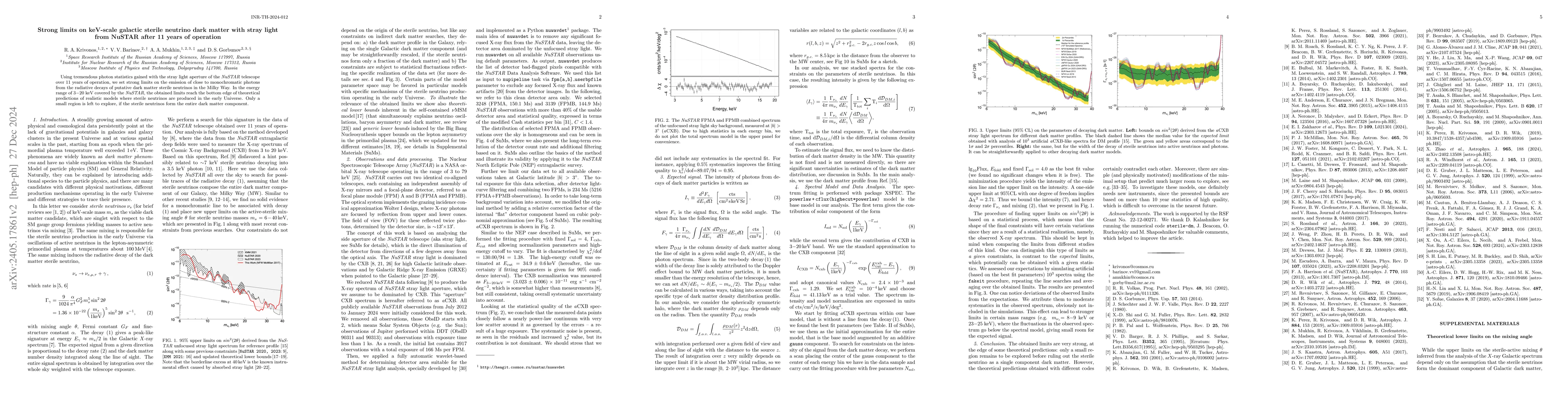 Thumbnail for Strong limits on keV-scale galactic sterile neutrino dark matter with
  stray light from NuSTAR after 11 years of operation