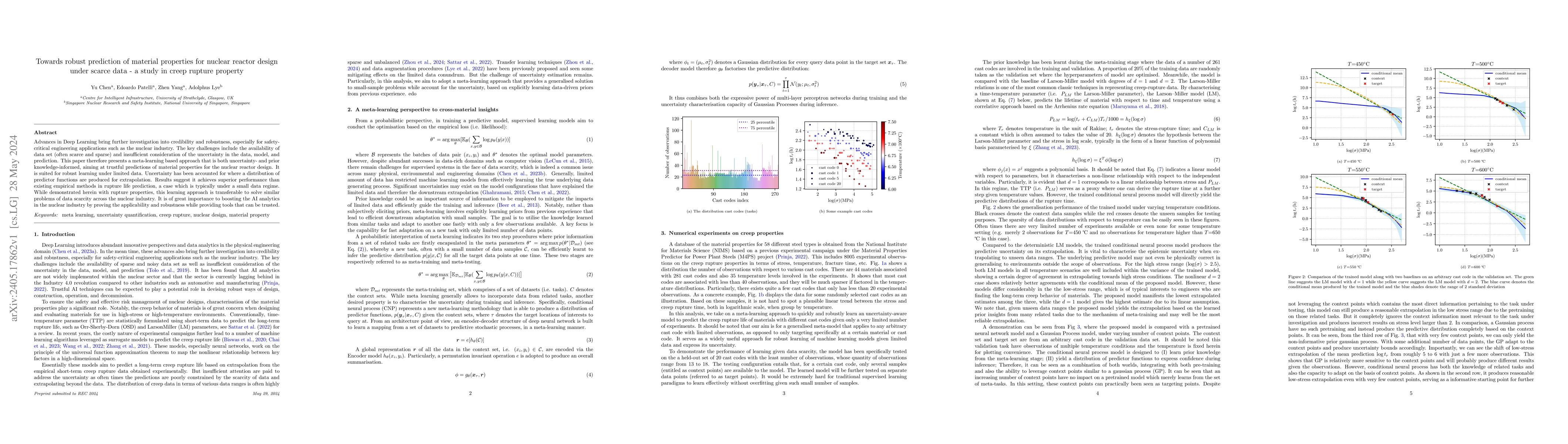 Thumbnail for Towards robust prediction of material properties for nuclear reactor
  design under scarce data -- a study in creep rupture property