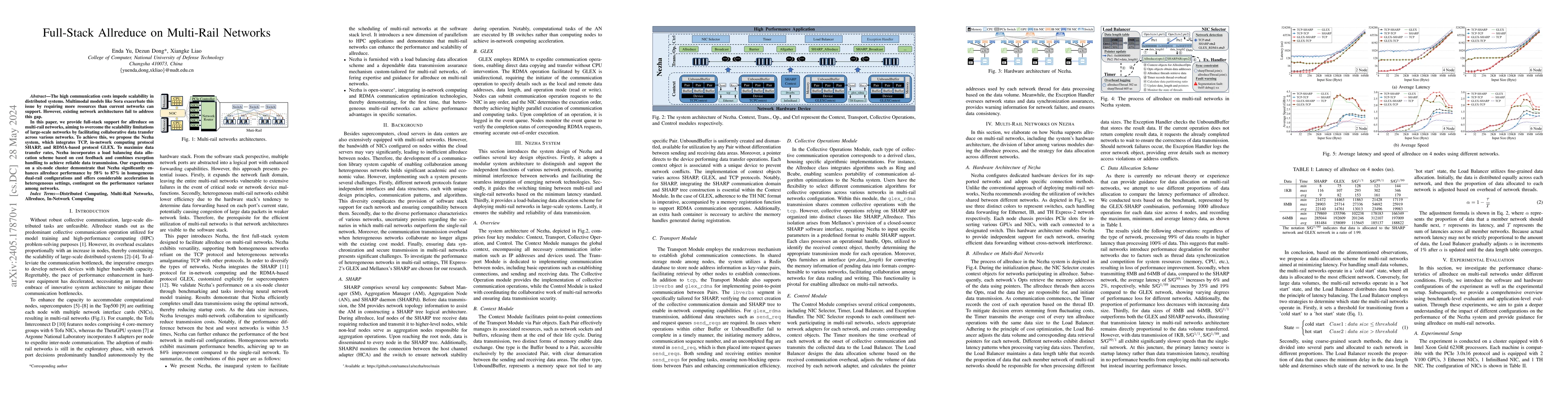 Thumbnail for Full-Stack Allreduce on Multi-Rail Networks