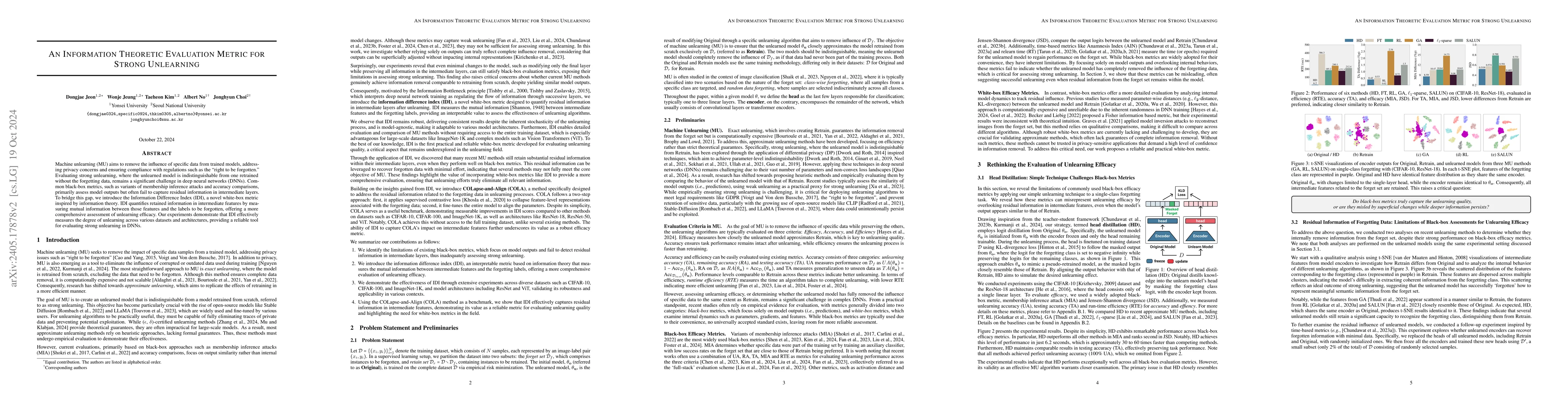 Thumbnail for An Information Theoretic Metric for Evaluating Unlearning Models