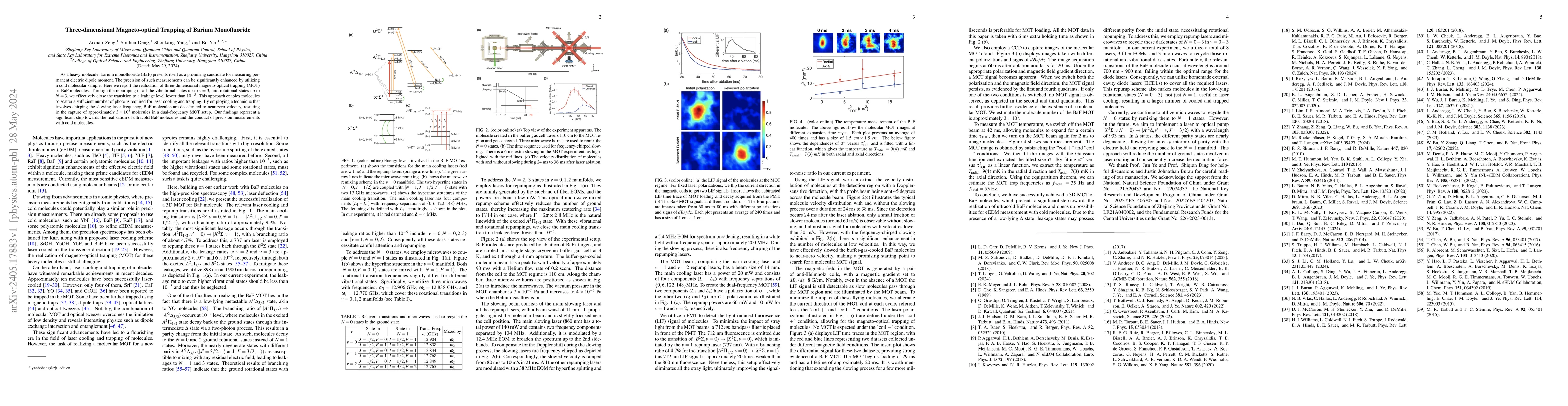Thumbnail for Three-dimensional Magneto-optical Trapping of Barium Monofluoride