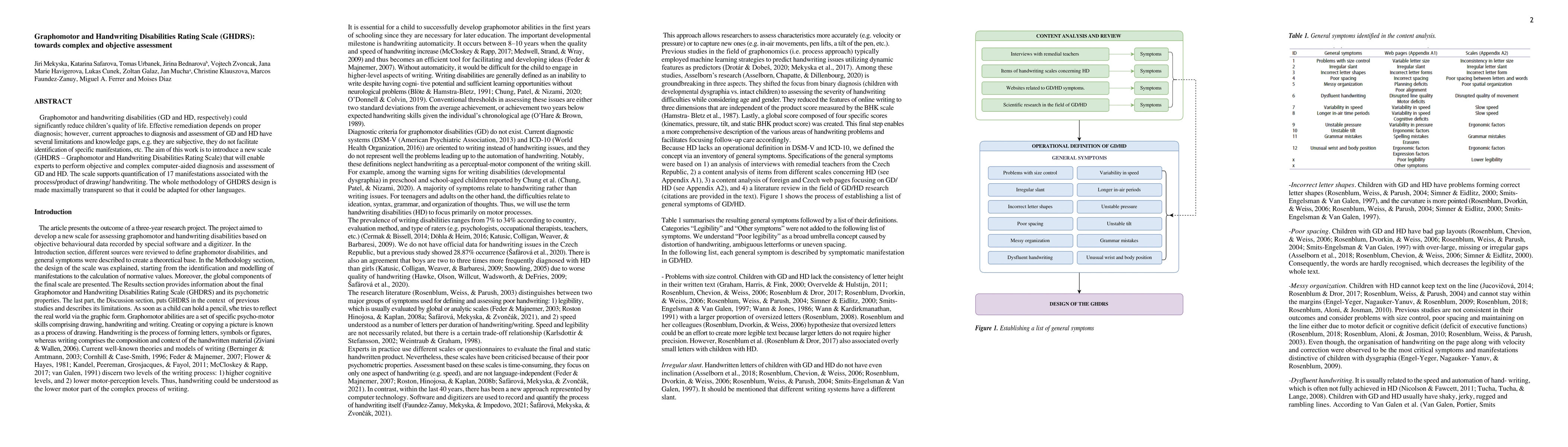 Thumbnail for Graphomotor and Handwriting Disabilities Rating Scale (GHDRS):towards
  complex and objective assessment