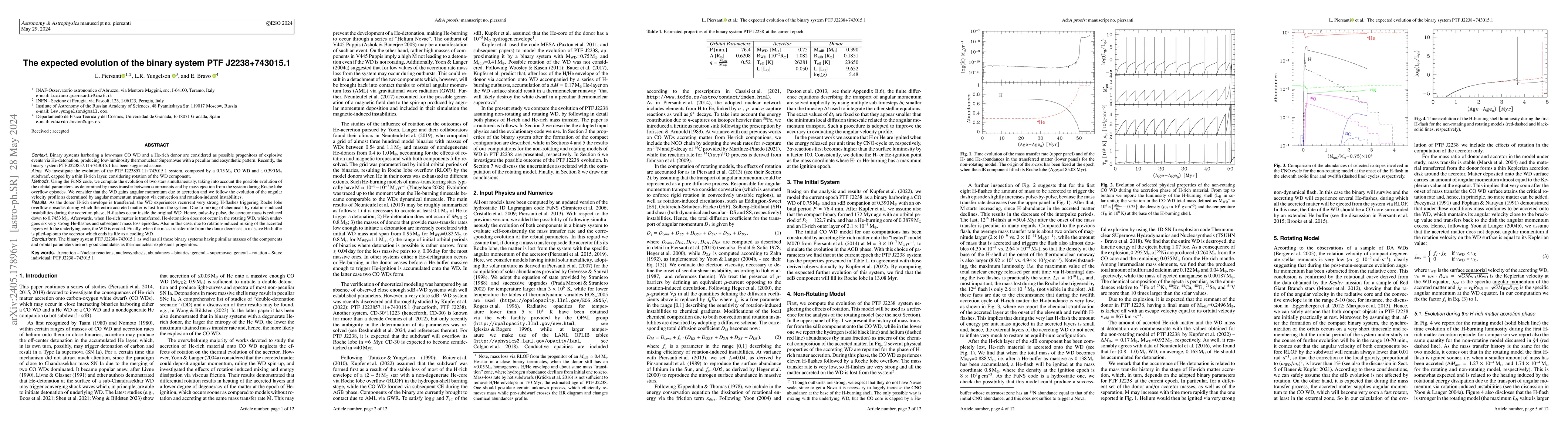 Thumbnail for The expected evolution of the binary system PTF J2238+743015.1
