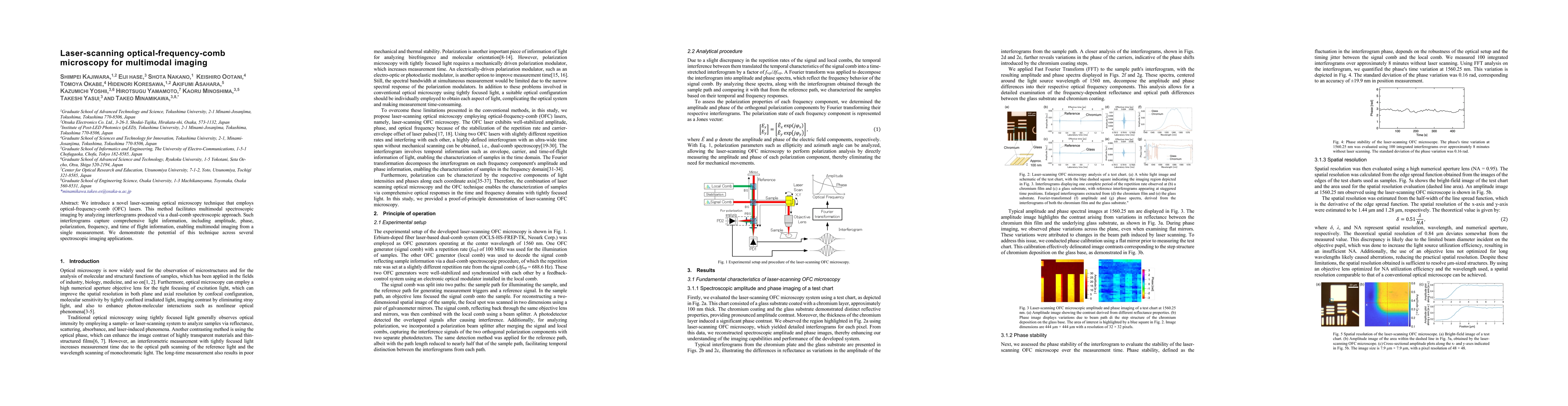 Thumbnail for Laser-scanning optical-frequency-comb microscopy for multimodal imaging