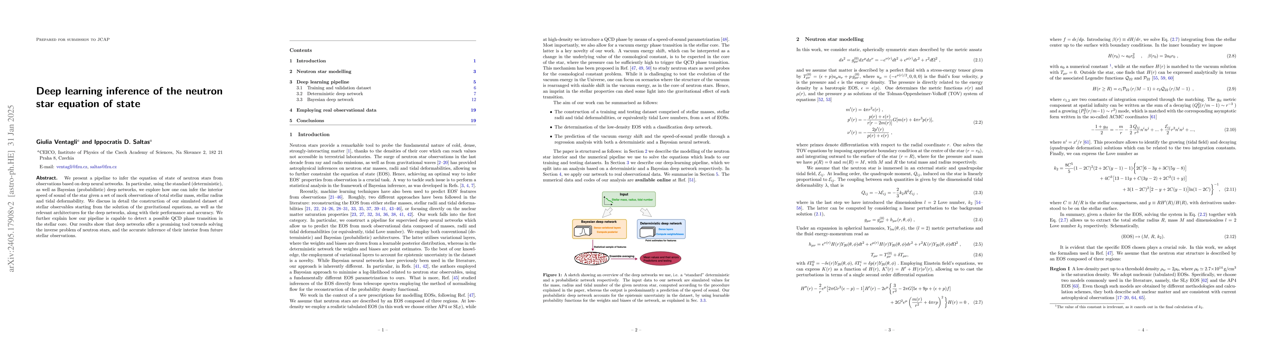 Thumbnail for Deep learning inference of the neutron star equation of state
