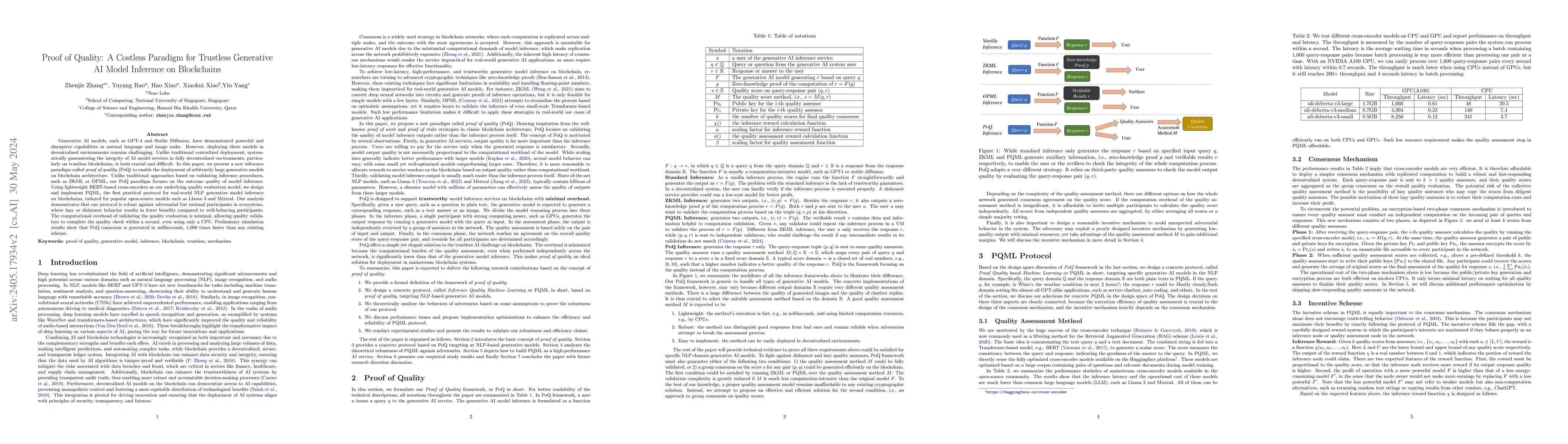 Thumbnail for Proof of Quality: A Costless Paradigm for Trustless Generative AI Model
  Inference on Blockchains
